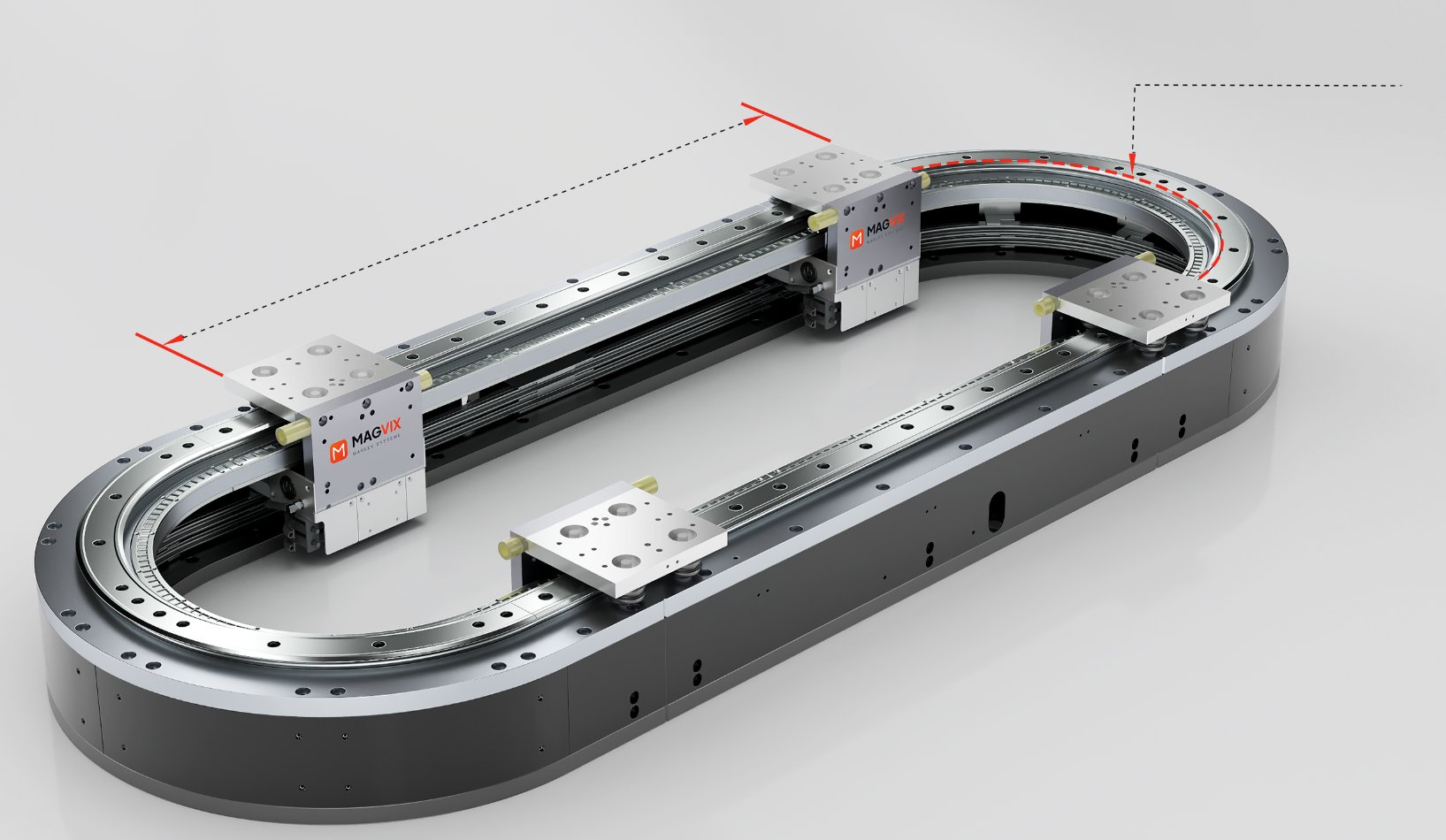 Loop / Racetrack layout